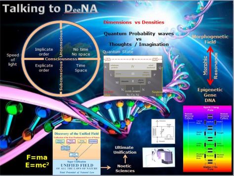 DNA-cover
